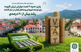 واریز حدود ۴ همت عوارض ارزش افزوده برای توسعه شهرها و روستاهای گیلان در سال گذشته