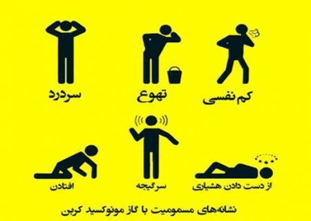 نجات جان ۴۹ گیلانی از مسمومیت با گاز مونوکسید کربن