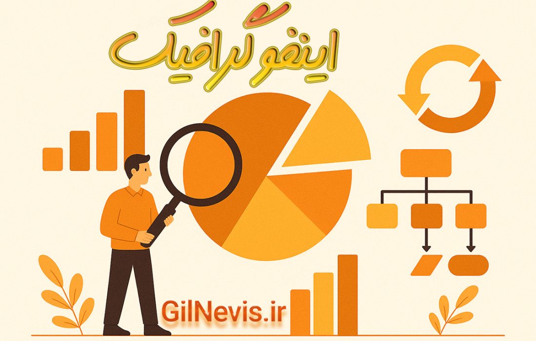 اینفوگرافیک | آمار ولادت در استان گیلان