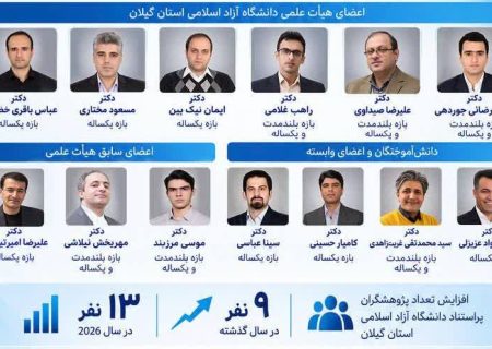 حضور ۱۳ پژوهشگر مرتبط با دانشگاه آزاد گیلان در فهرست دو درصد دانشمندان پراستناد جهان در سال ۲۰۲۶